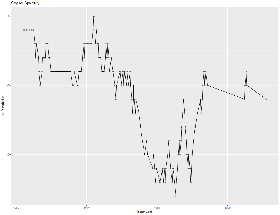 plot of chunk main_plot1