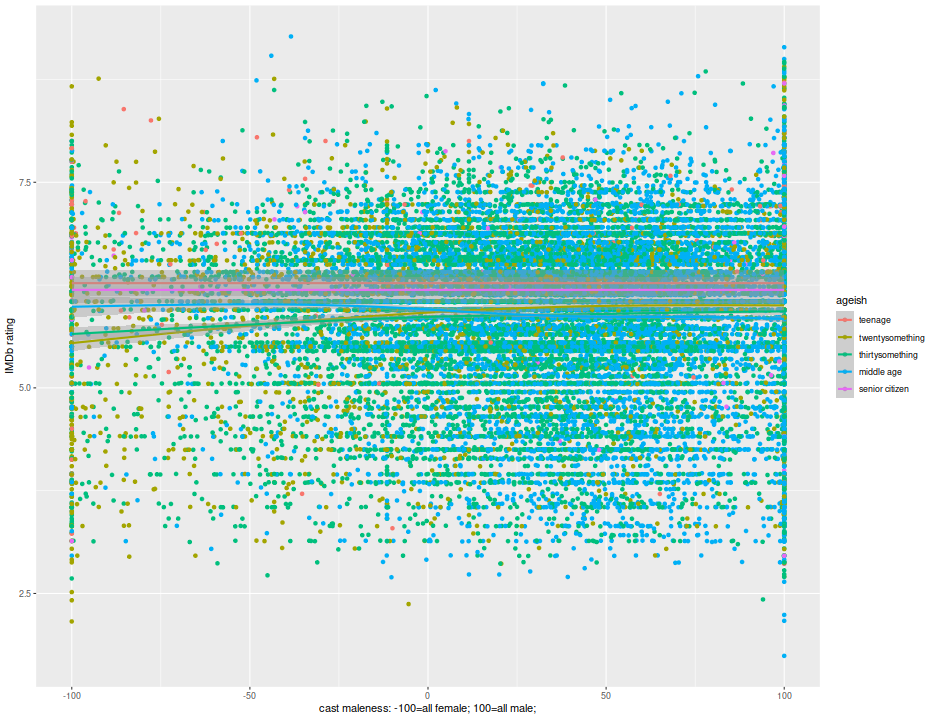 plot of chunk mbsx_plotz1