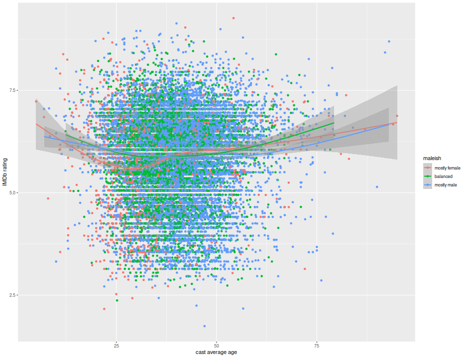 plot of chunk mbsx_plotz1