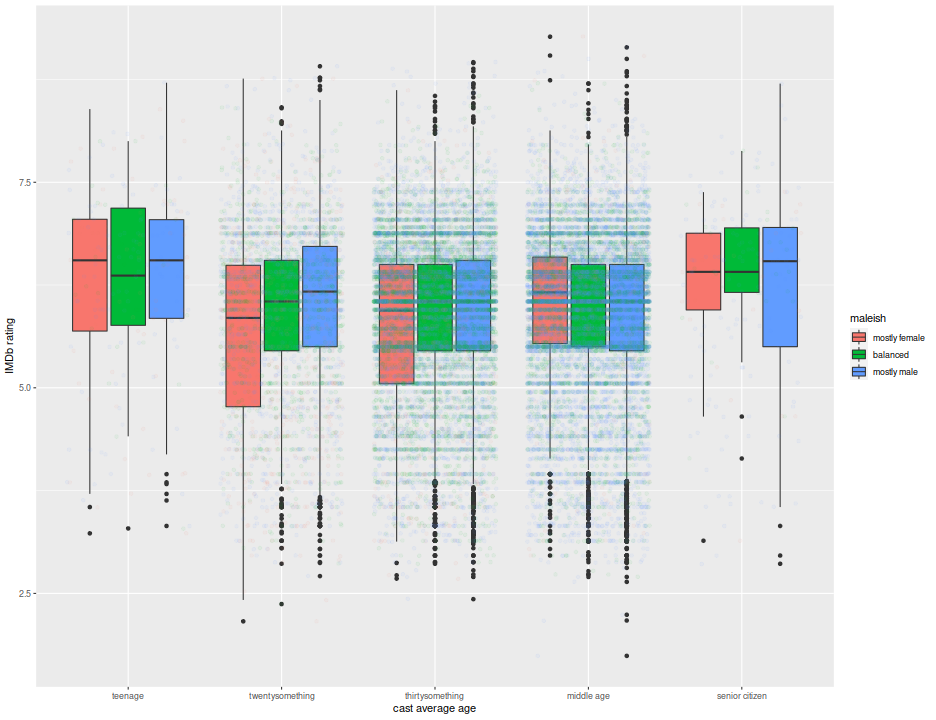 plot of chunk mbsx_plotz1