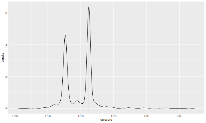 plot of chunk winton_four